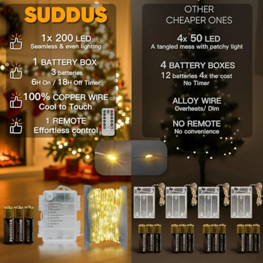 66Feet 200 LED Outdoor String Lights, Fairy Lights Battery Operated with Remote, Twinkle Lights Battery Operated for Bedroom, D